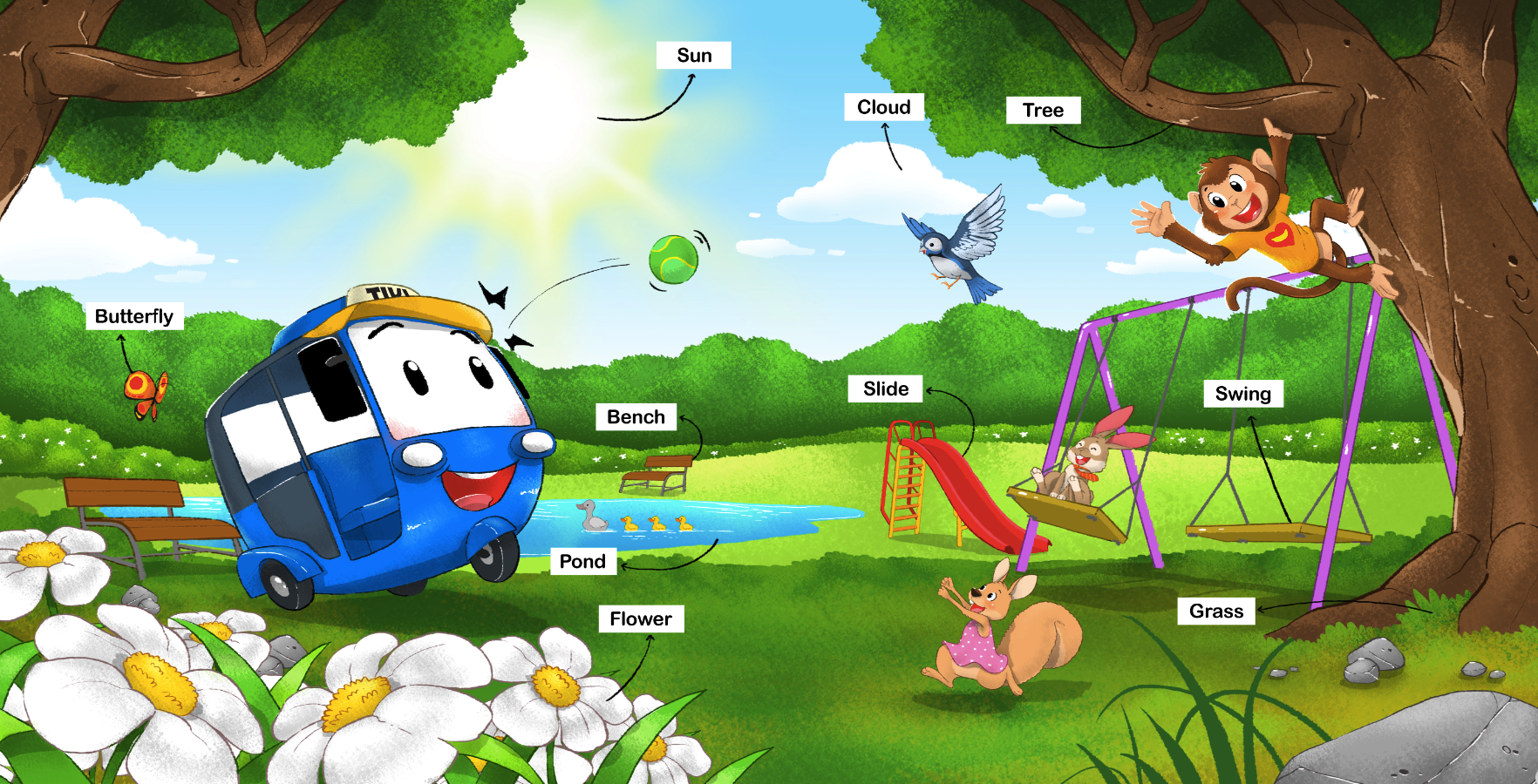Inside Tiki’s First 100 Words Book: a park scene labelled with words including tree, pond, slide and swing